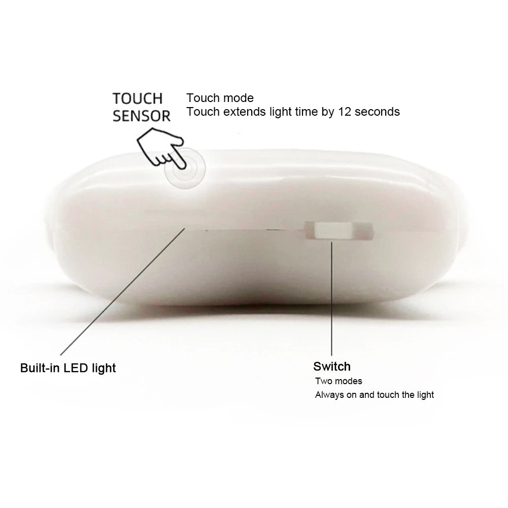 LED Handbag Light
