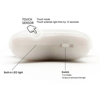 LED Handbag Light